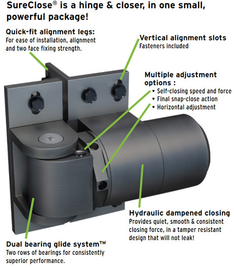 SureClose® FLUSH MOUNT Hinges & Hinge Closer - D&D Technologies US