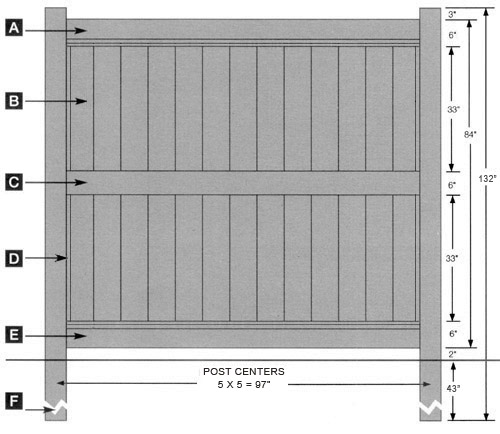 Galveston Style - 7' high specifications