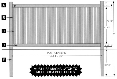 Imperial Style - 4' high specifications