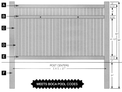 Imperial Style - 5' high specifications