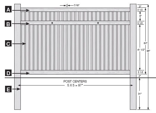 Imperial Select Cedar Style - 5' high specifications