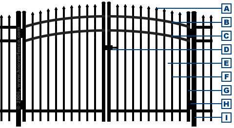 Jerith Residential Rainbow Gates - Specifications
