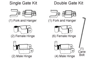 Montage Gate Hardware