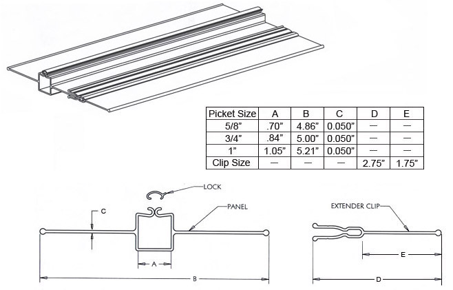 Ornamental Privacy Slats Specifications