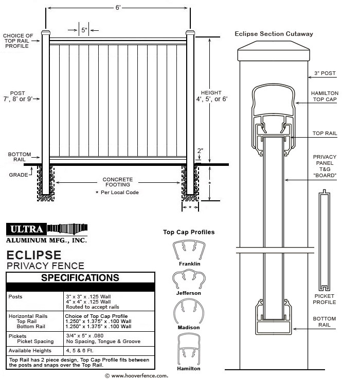Ultra Eclipse Aluminum Fence Section Hamilton Top Cap Hoover Fence Co.