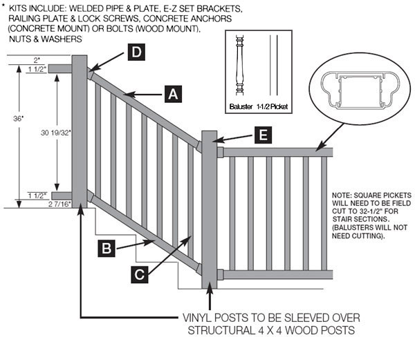 Bufftech Kingston Series Vinyl Railing Sections Hoover Fence Co