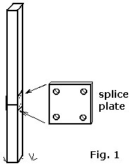 How To Join Two 4x4 Posts Together with Steel Plates